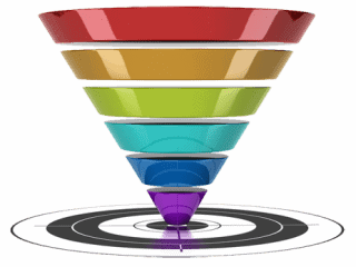 Centrado en el Cliente Asesores de Marketing Online para Sancasbi 5 Embudo de ventas