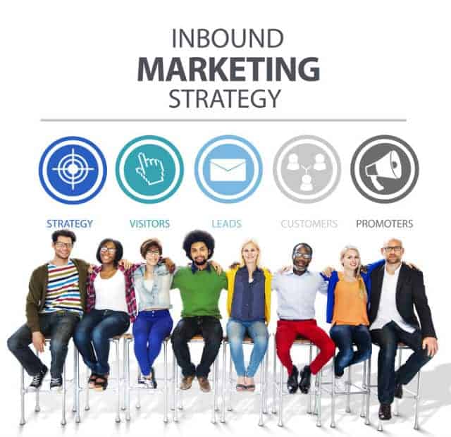 Crear una tienda online, ni fácil ni difícil tienda online 3 HAC_Inbound_Marketing
