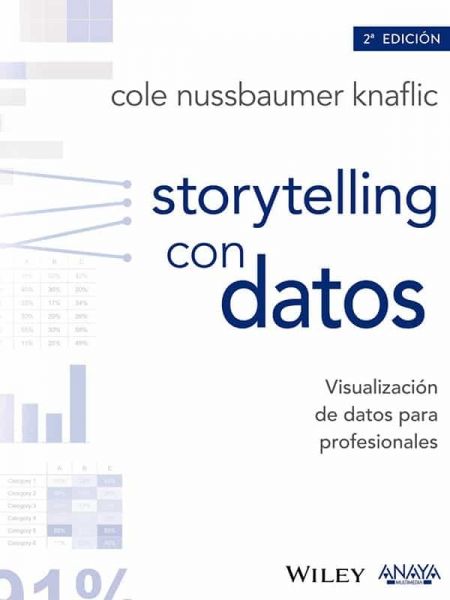 Storytelling con datos. Visualización de datos Analítica Visual 3 Storytelling con datos. Visualización de datos